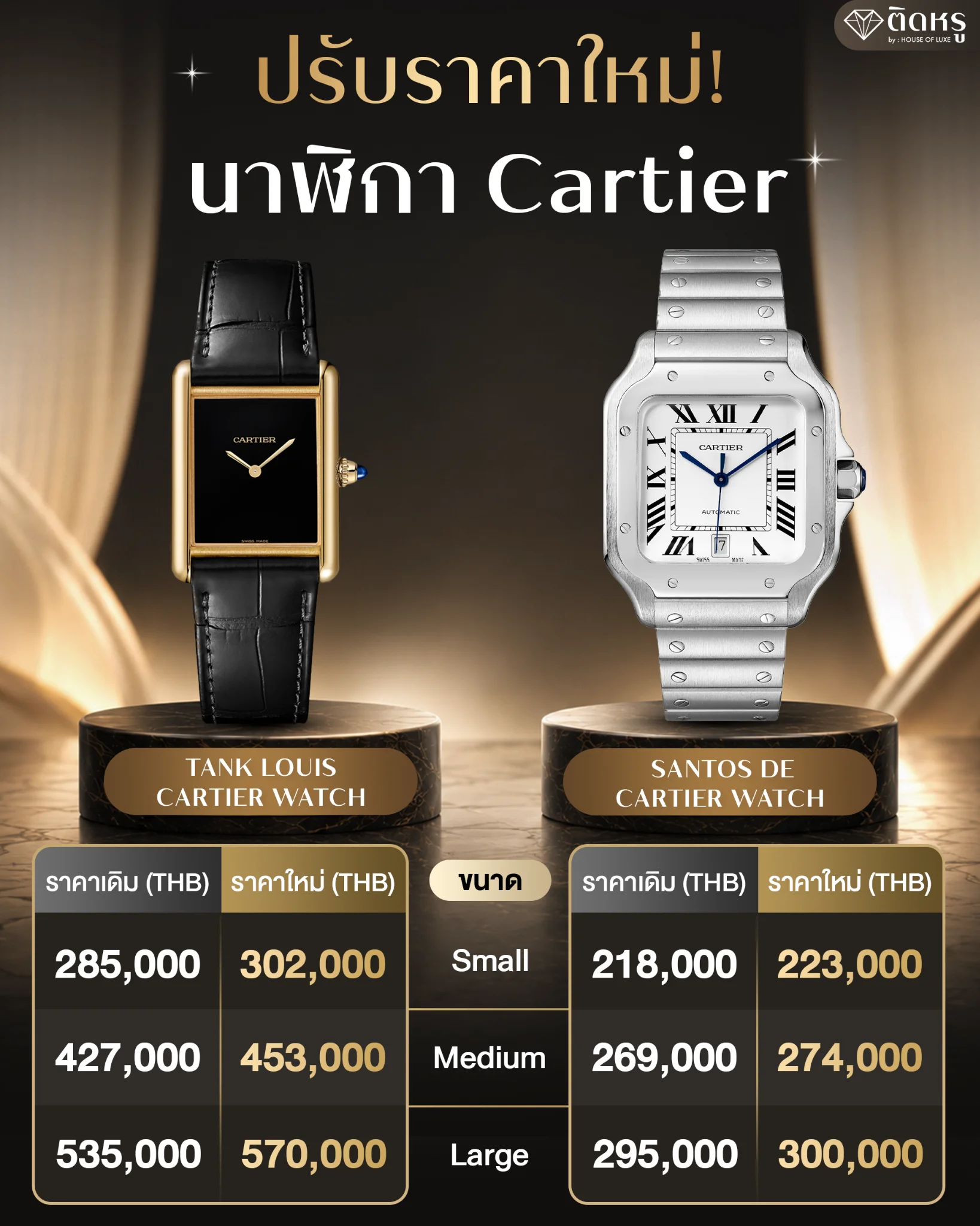 ปรับราคานาฬิกา Cartier อัปเดตราคาใหม่ล่าสุดปี 2569