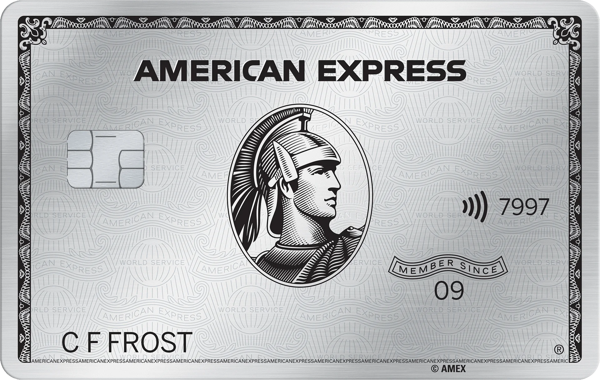 Smart financial credit card spending and full monthly payment habits