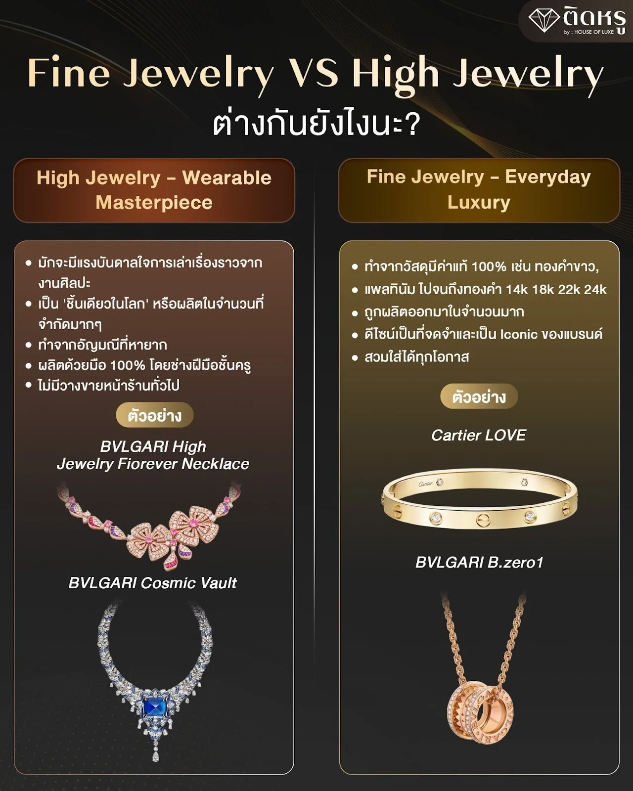 Fine Jewelry vs. High Jewelry: What&rsquo;s the Difference