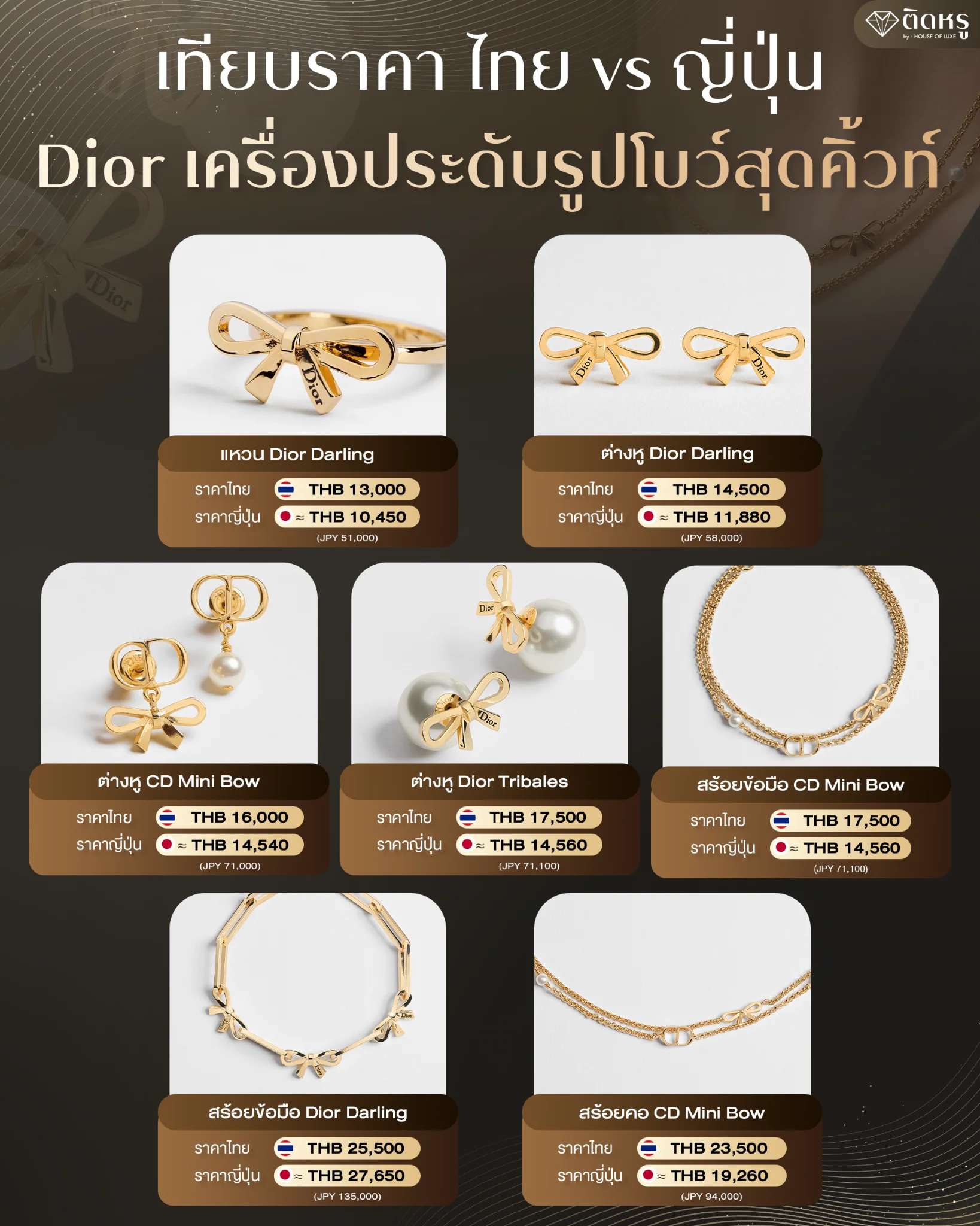 Dior jewelry price comparison table between Thailand and Japan