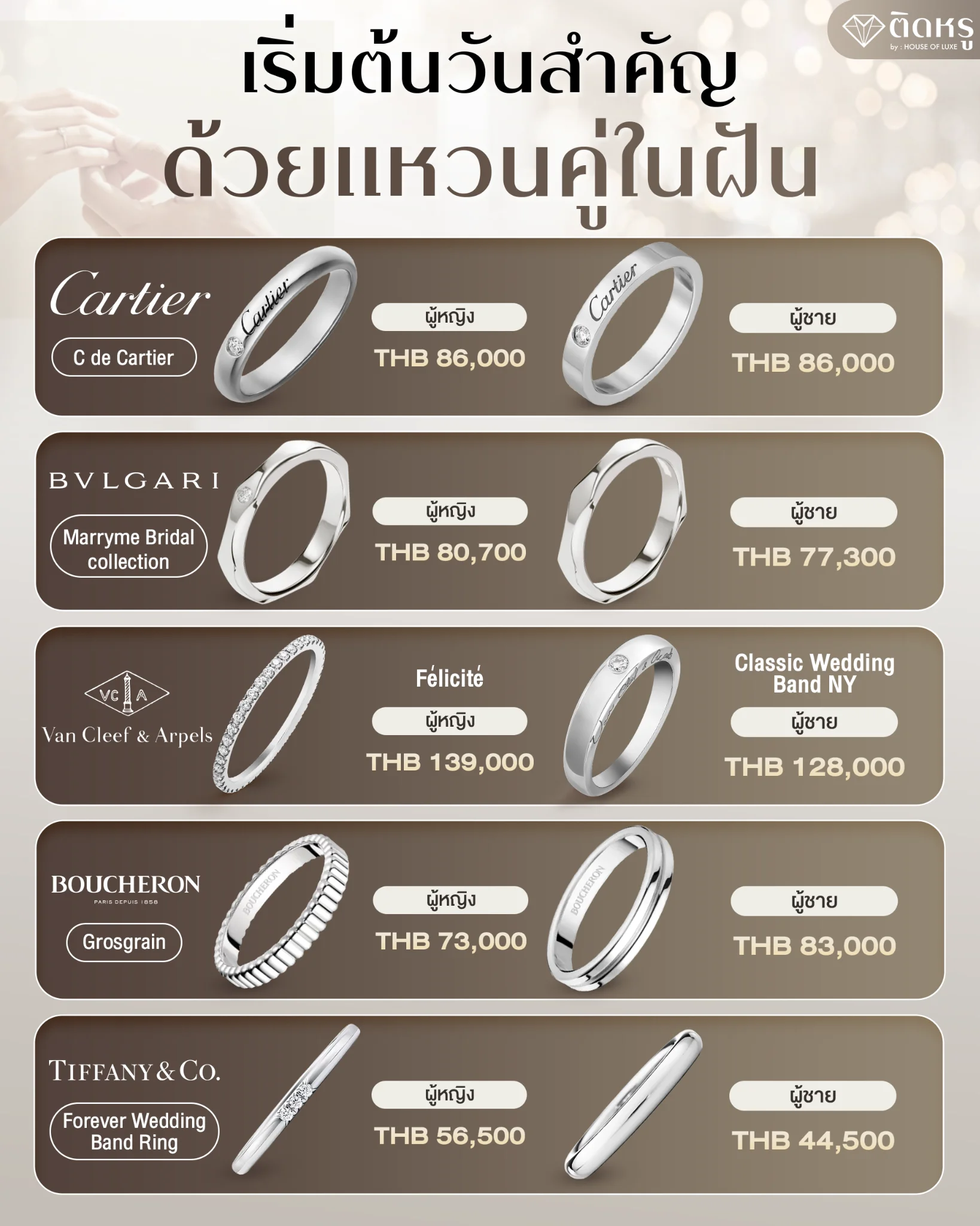 คอลเลกชัน แหวนคู่แบรนด์เนม แต่งงาน ดีไซน์เรียบหรูเลอค่าสำหรับคู่รักระดับพรีเมียม