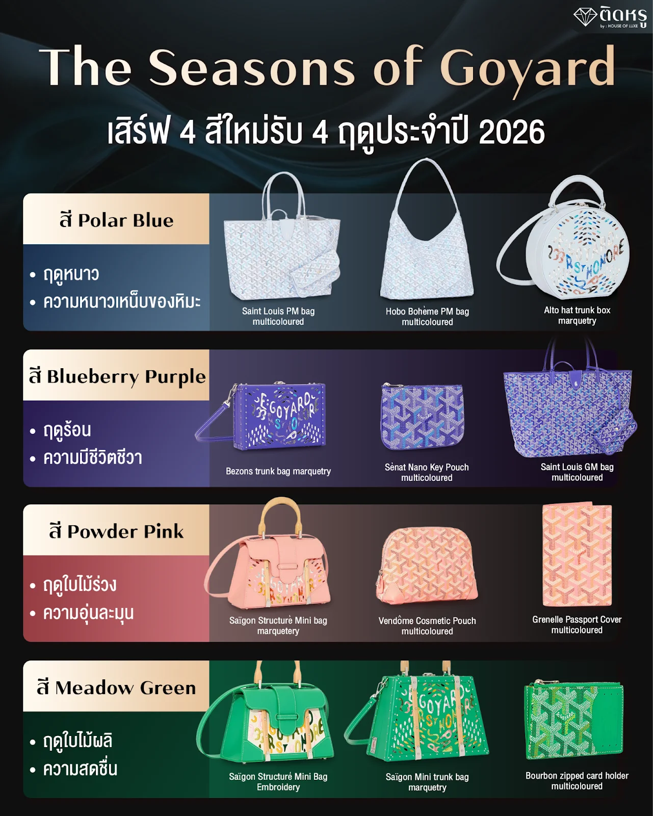 he Seasons of Goyard Serving 4 New Colors for 4 Seasons