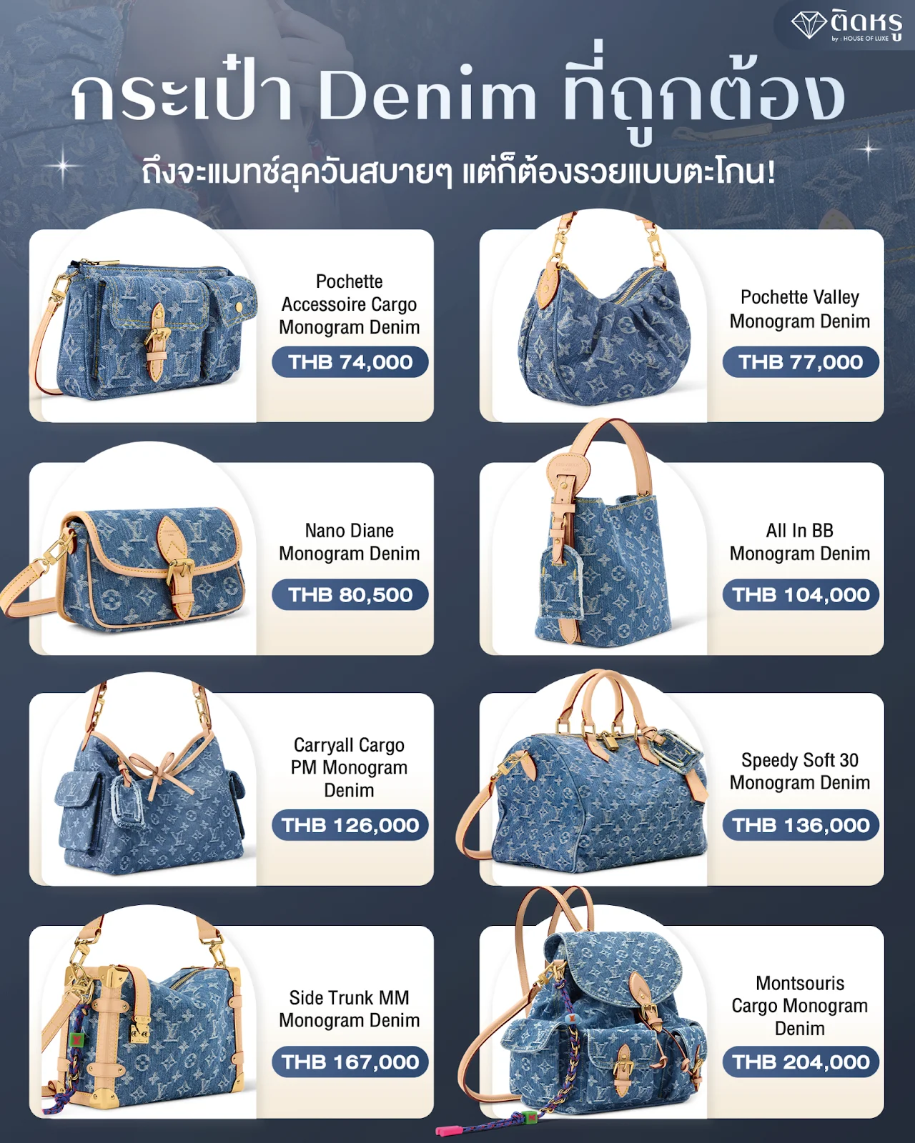 LV Monogram Denim Trend