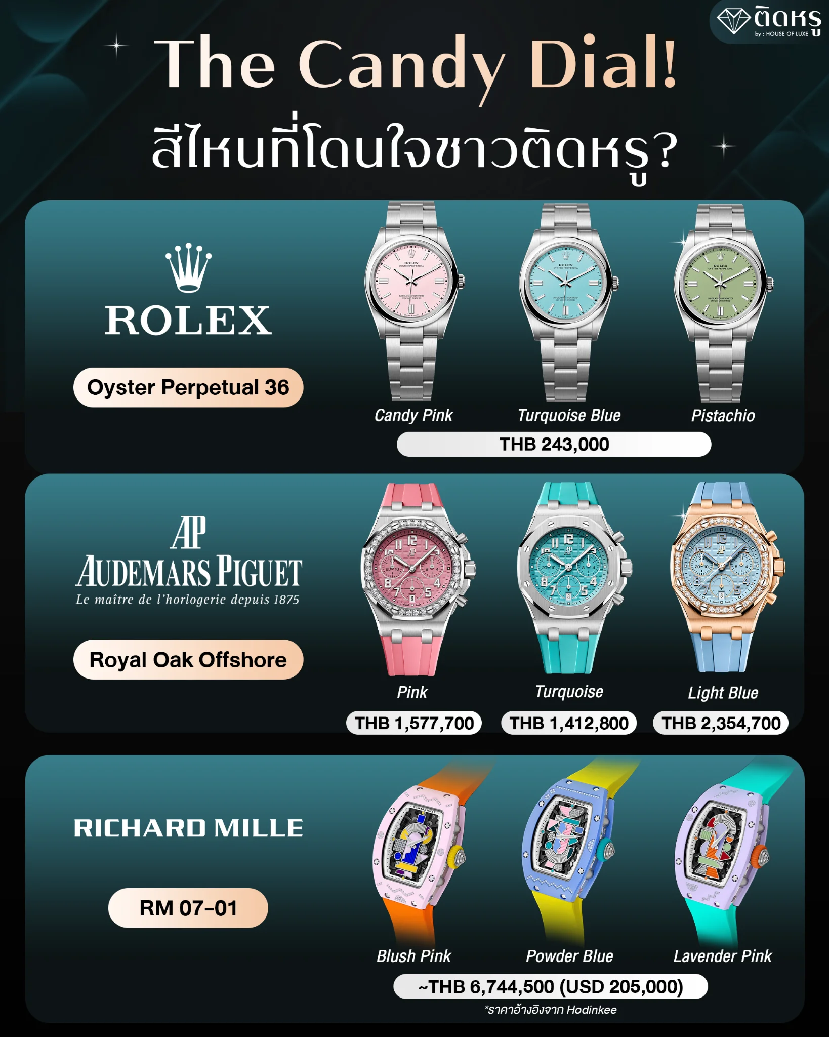 นาฬิกาหรูหน้าปัดสีพาสเทล คอลเลกชันยอดฮิตของชาวติดหรู