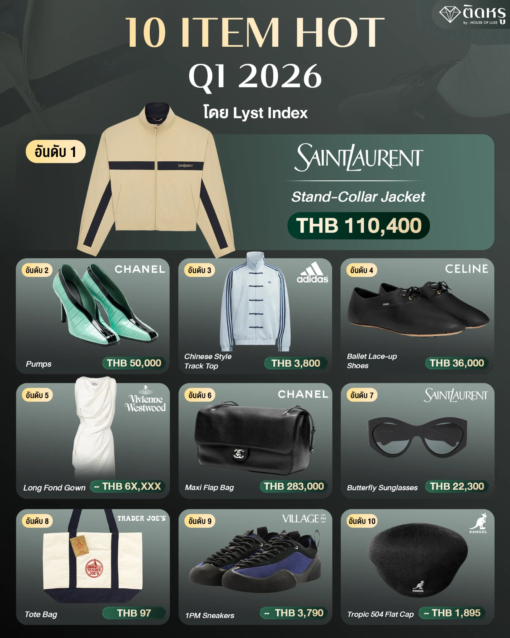 Saint Laurent Stand-Collar Jacket Q1 2026 hot item