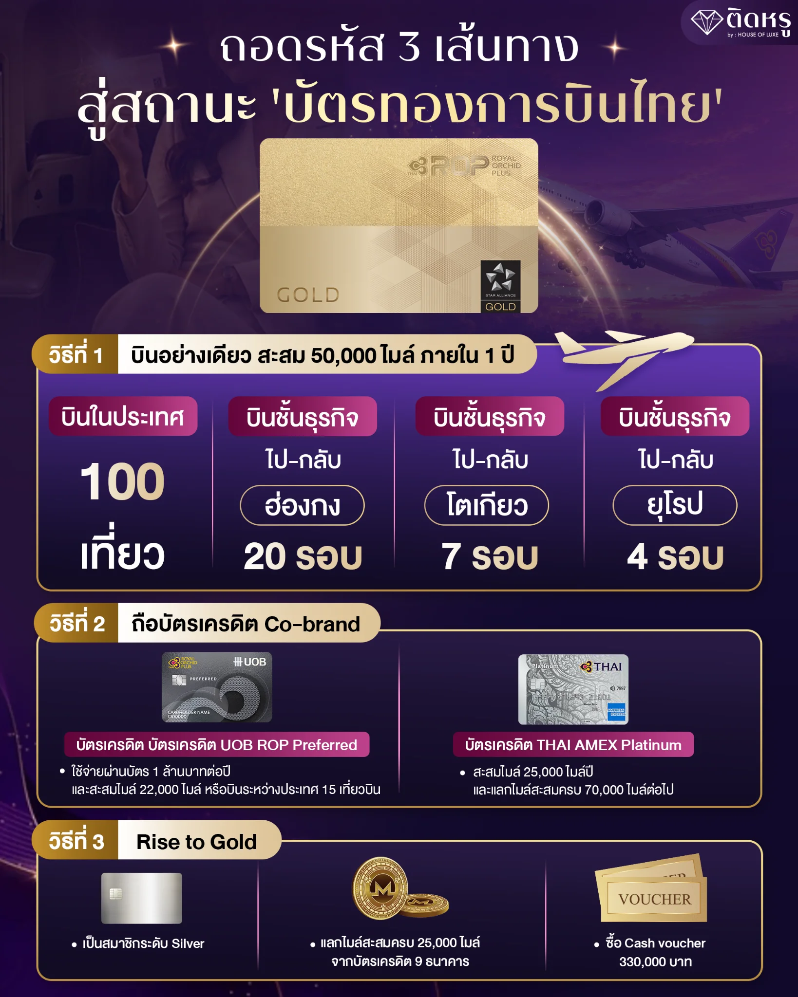 ตารางสรุป 3 เส้นทางหลักสู่การครอบครองบัตรทองการบินไทย