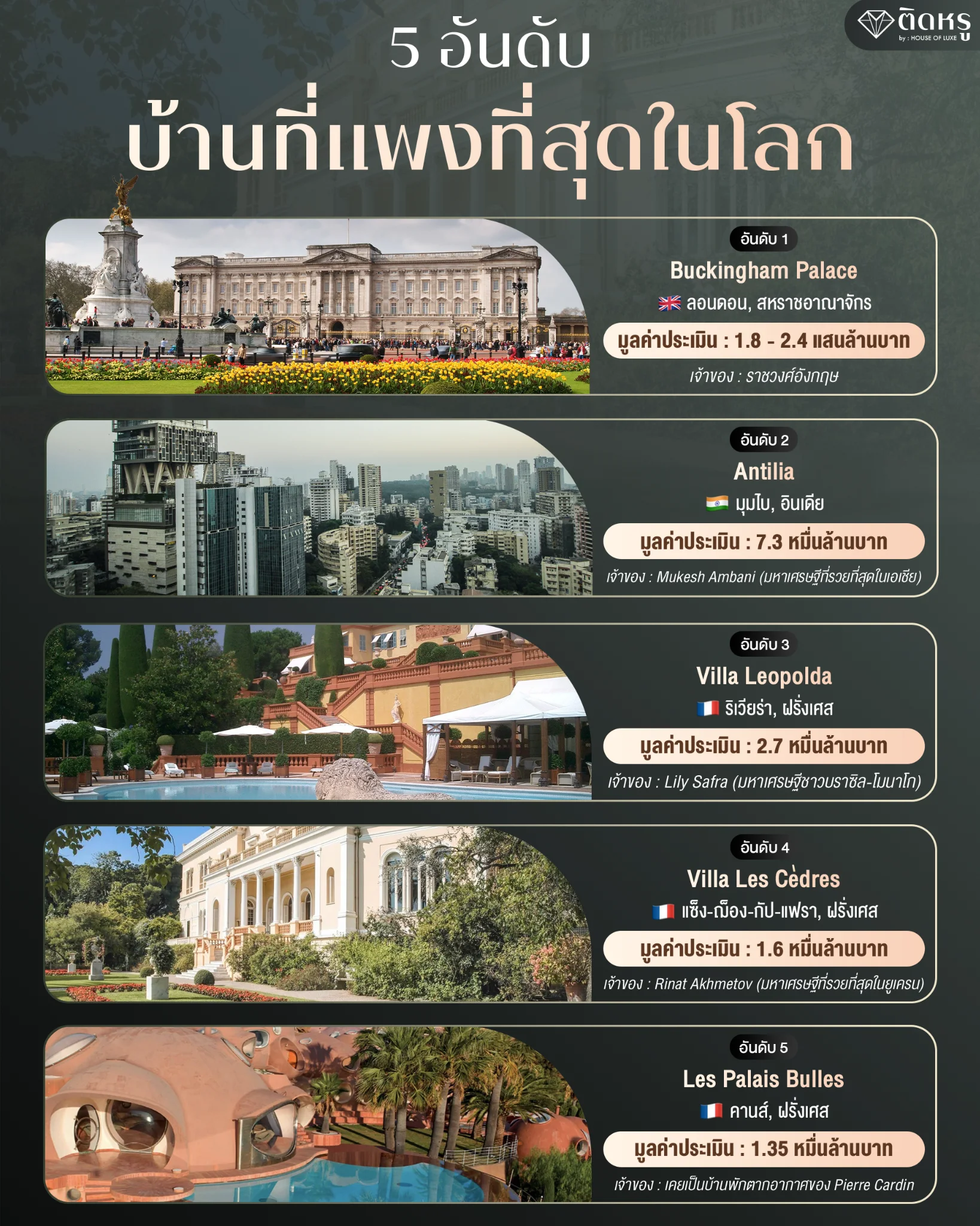 top-5-most-expensive-houses-in-the-world