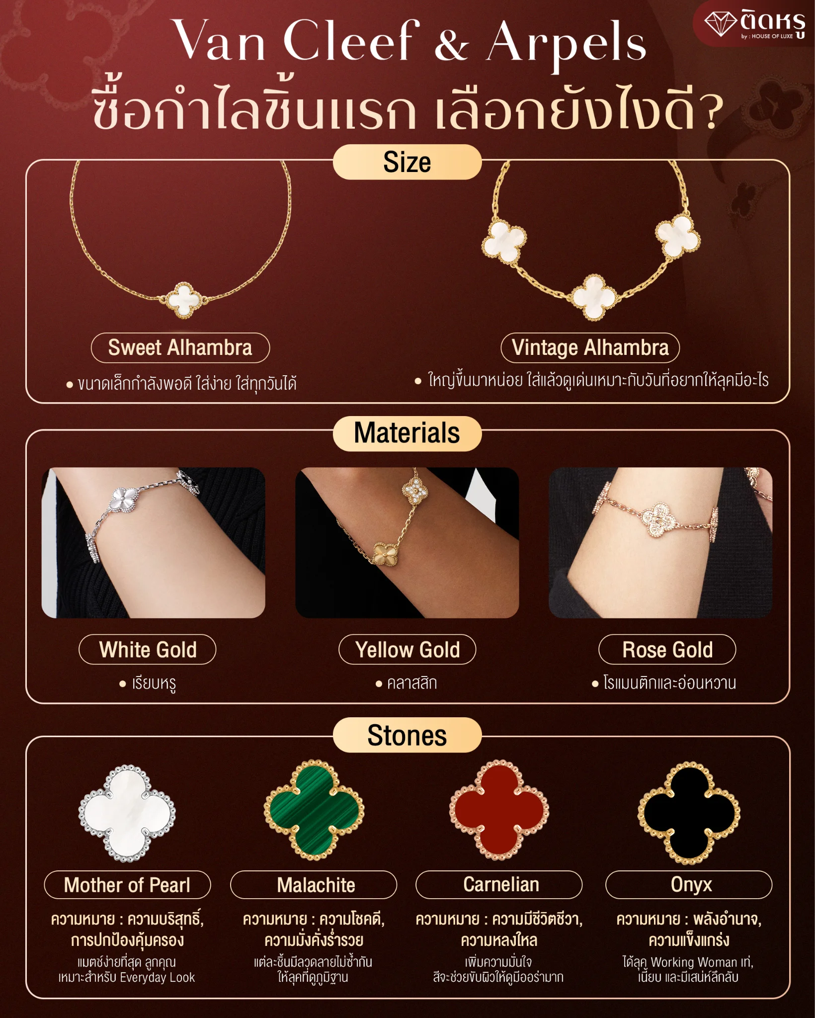 กำไลข้อมือ Van Cleef & Arpels Alhambra ชิ้นแรกสำหรับเริ่มต้นสะสม